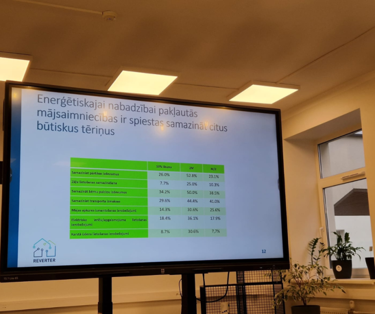 REVERTER tikšanās ar reģionālajiem sadarbības partneriem